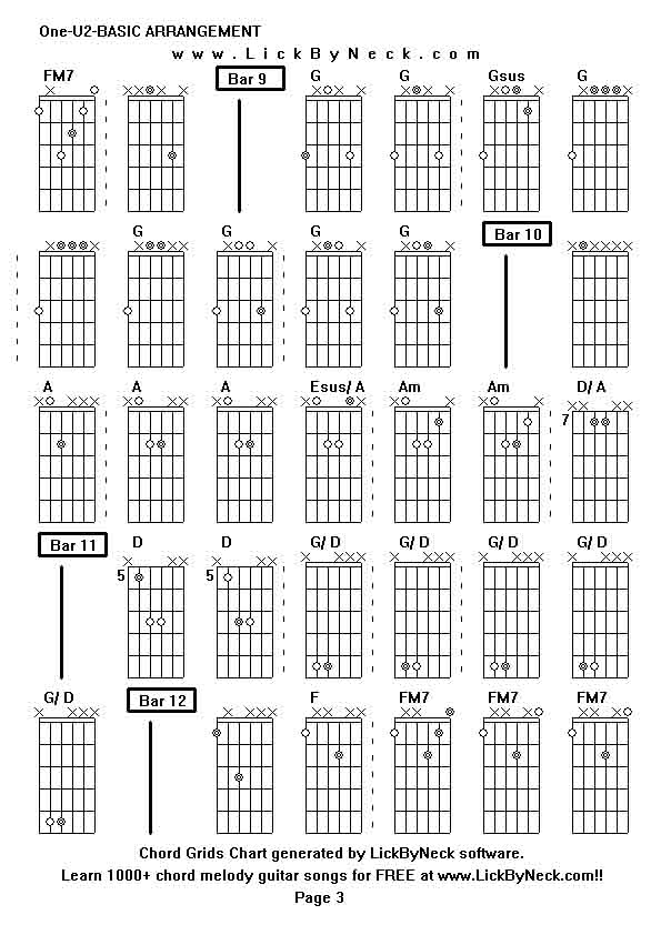 Chord Grids Chart of chord melody fingerstyle guitar song-One-U2-BASIC ARRANGEMENT,generated by LickByNeck software.